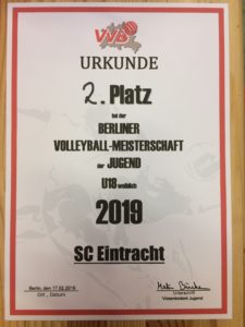 Urkunde 2. Platz